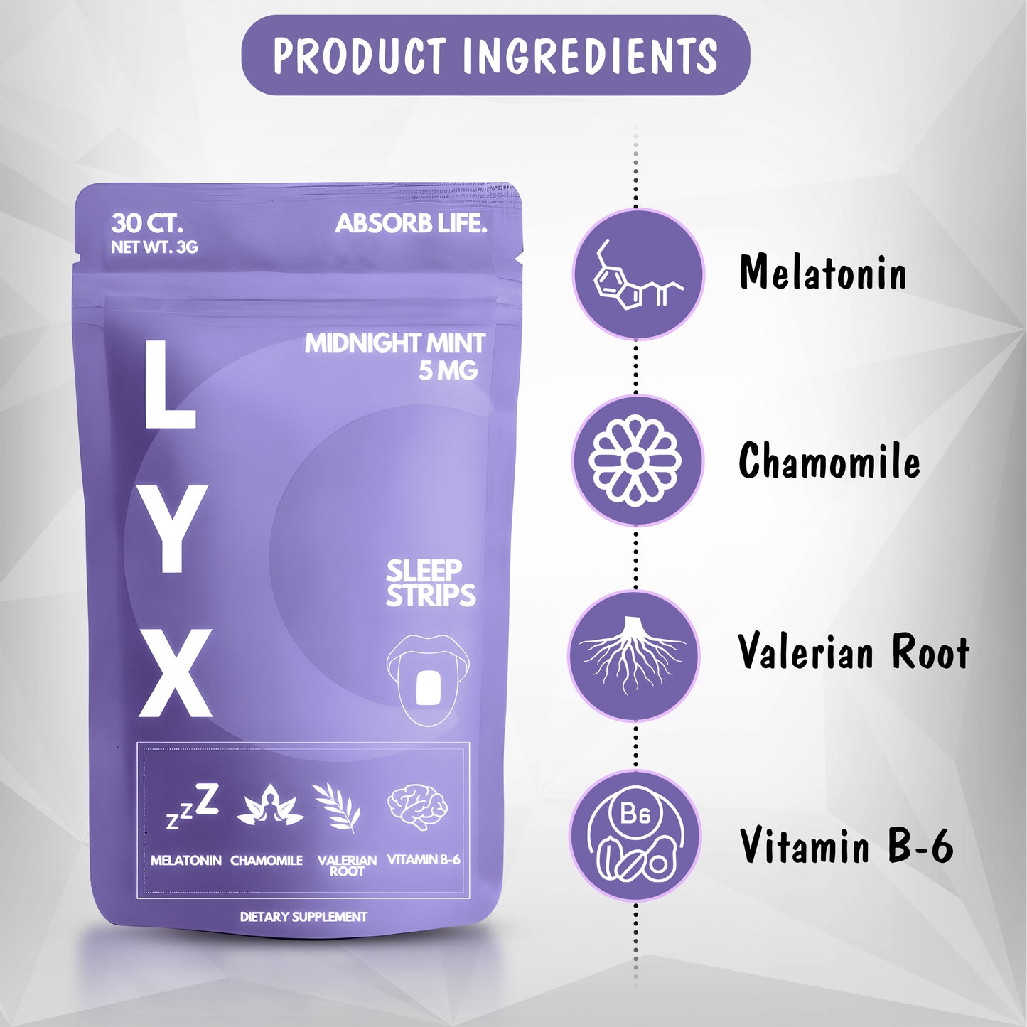 LYX Fast-Acting Melatonin Strips – Sleep Support